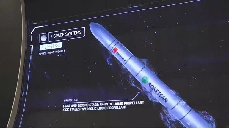 Yerli savunma sanayinde tarihi gün İşte Roketsanın yeni silahları