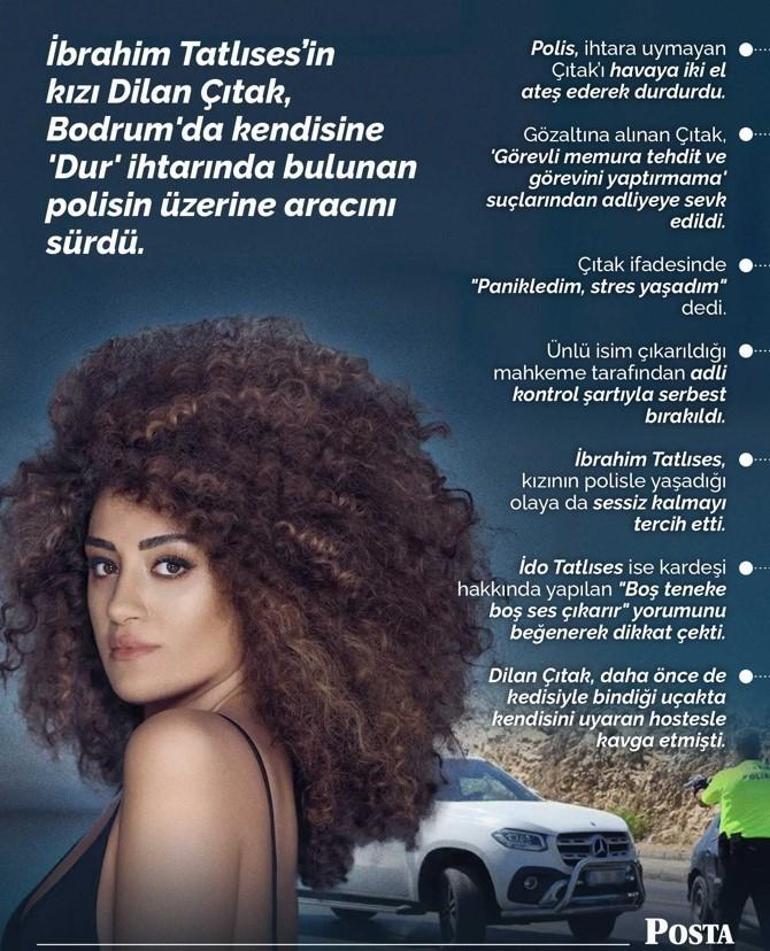 Polisin üzerine araba sürdü Serbest kalan Dilan Çıtaktan ilk paylaşım