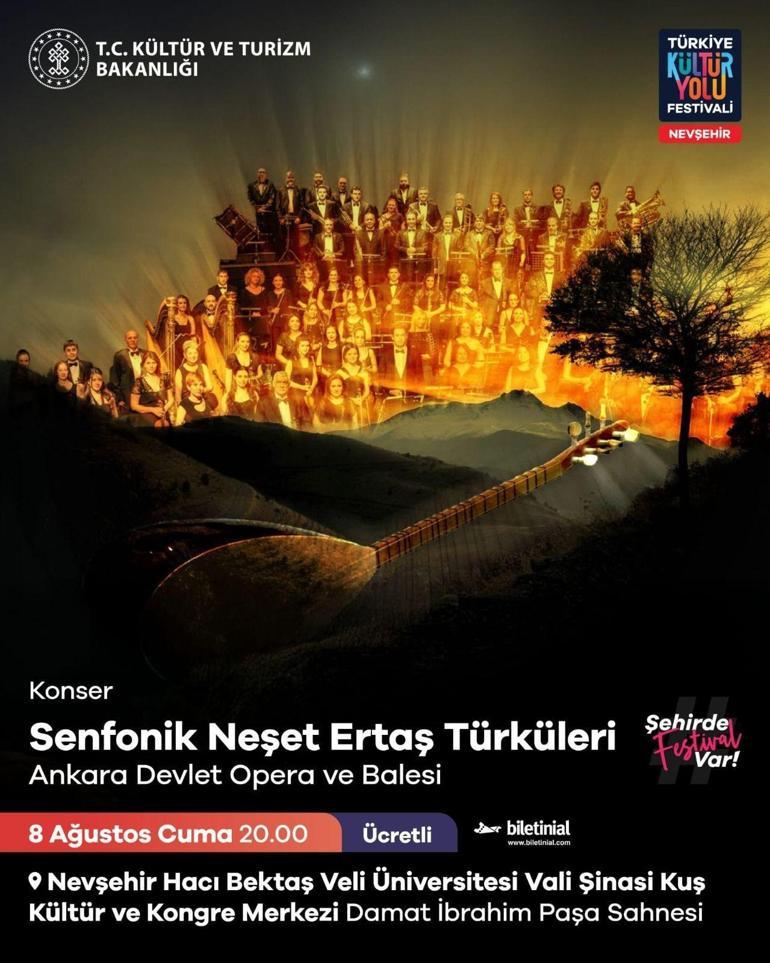 Balonlar arasında Nevşehir Kültür Yolu Festivali başlıyor Kapadokyada Kültür Yolu 3. yılına hazır
