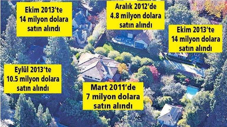 Mahalleyi ele geçirdi