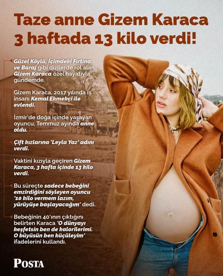 Taze anne Gizem Karaca 3 haftada verdiği kiloyu açıkladı Emzirmek dışında aksiyonum yok
