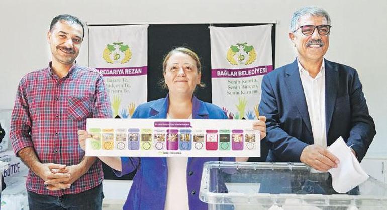 Mavi bayraklı sahile çifte koruma
