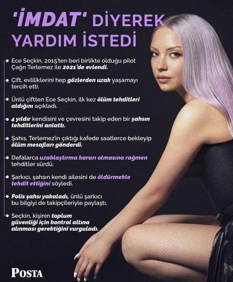 Ece Seçkin ve eşini tehdit ettiği iddiasıyla gözaltına alınan şahıs hakkında karar verildi