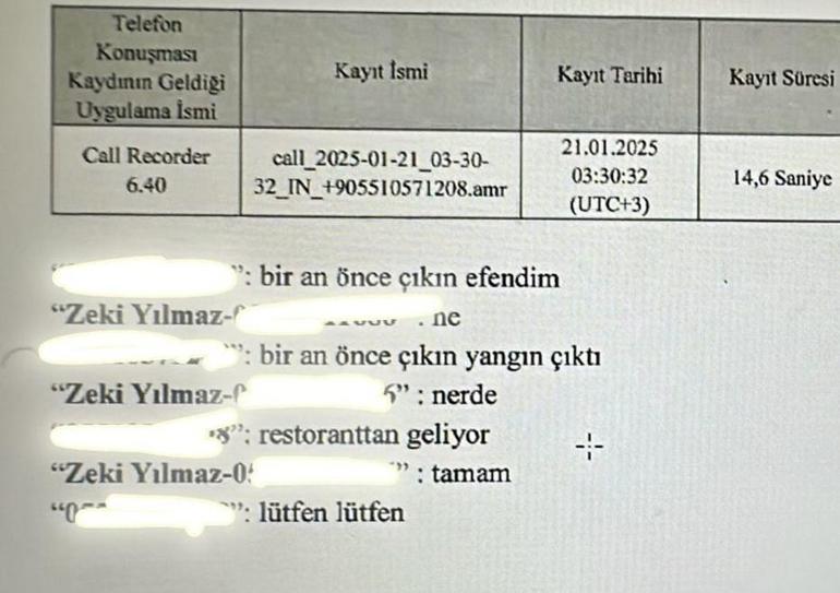 78 kişinin öldüğü yangında otel müdürünün mesajları ortaya çıktı İlk önce yetkililere ‘Bir an önce çıkın’ demiş