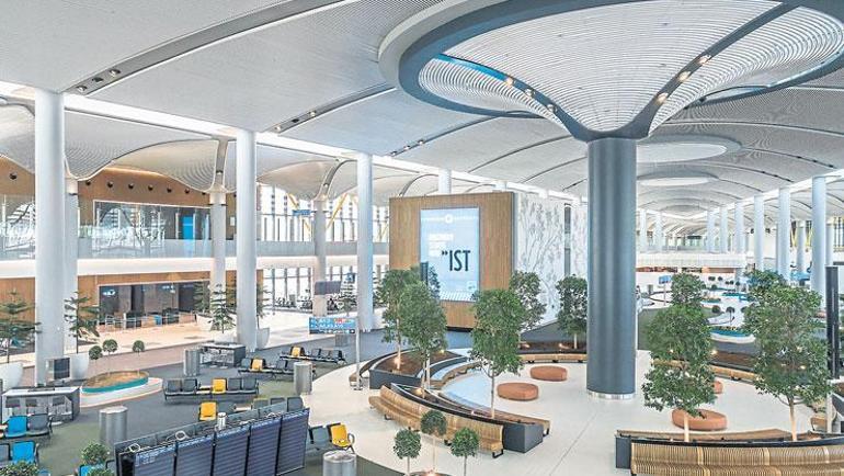 İstanbul Havalimanı Çin’e çıkarma yaptı