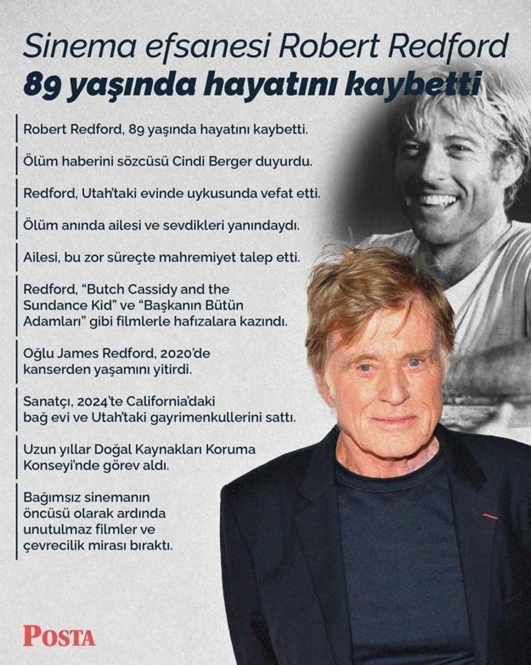 Leonardo DiCaprio’dan Robert Redforda veda Büyük bir kayıp