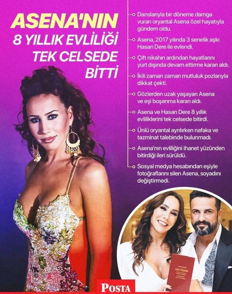 Asena ve Hasan Dere sessiz sedasız boşandı İlk açıklama geldi