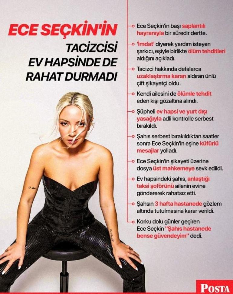 Saplantılı hayranı ev hapsinde de rahat durmadı Ece Seçkin son gelişmeyi açıkladı