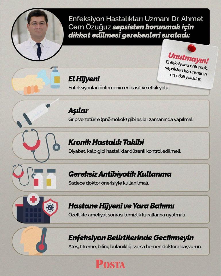 Enfeksiyonla başlayıp organ yetmezliğine götüren sessiz tehlike Uzmanı uyardı: Bağışıklığı zayıf olanlar daha büyük risk altında