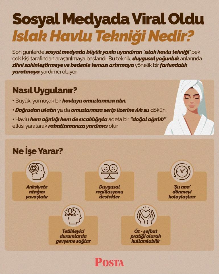 Sosyal medyada gündem oldu, herkes bunu konuşuyor 1 havlu kullanmak yetiyor, tüm stres ve yükü alıyor