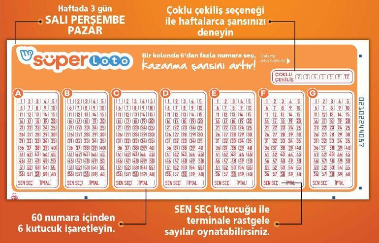 Yarın akşam büyük ikramiye 72 milyon lira