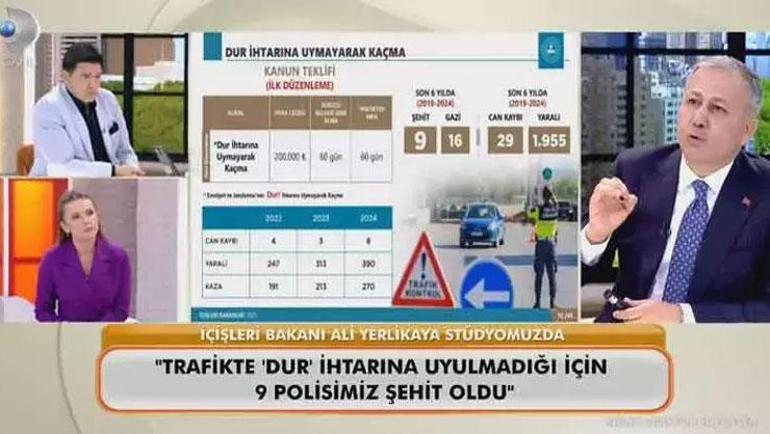 Bakan Yerlikaya Kanal D canlı yayınında tanıttı Trafikte yaka kamerası dönemi