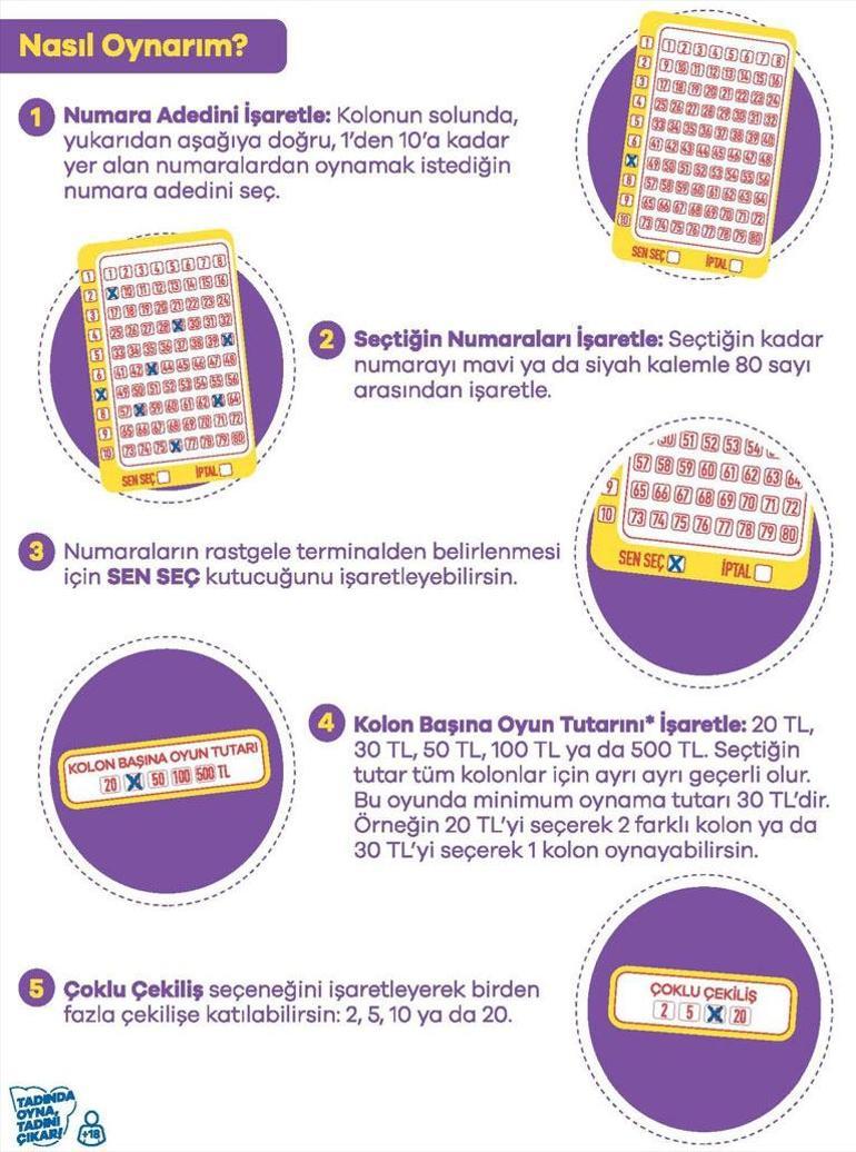 Hızlı Onla jet hızında oyna heyecanı katla