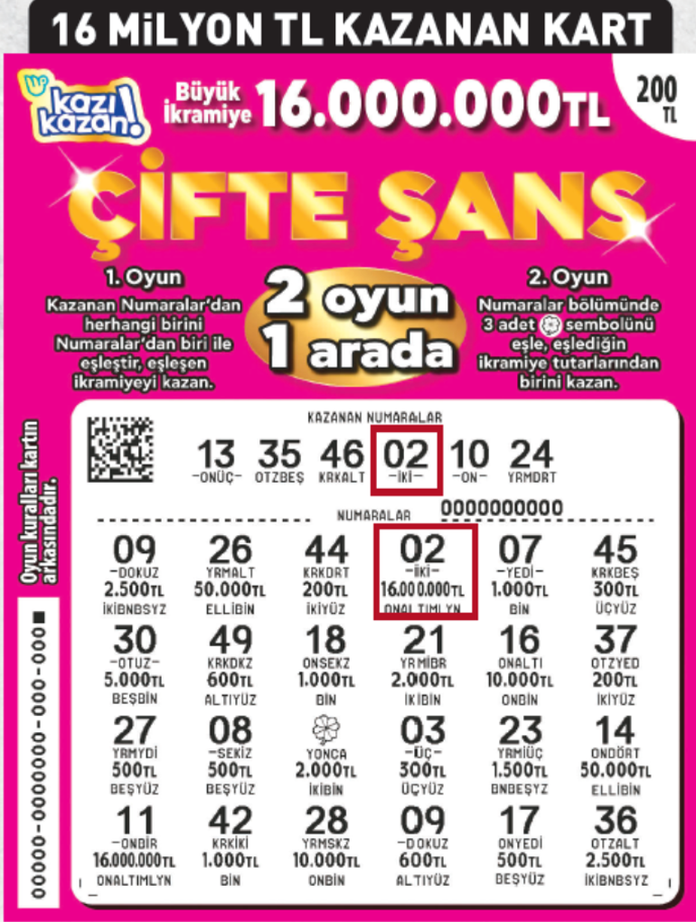 Çifte şans ile 2 oyun bir arada 16 milyon TL kazandırıyor
