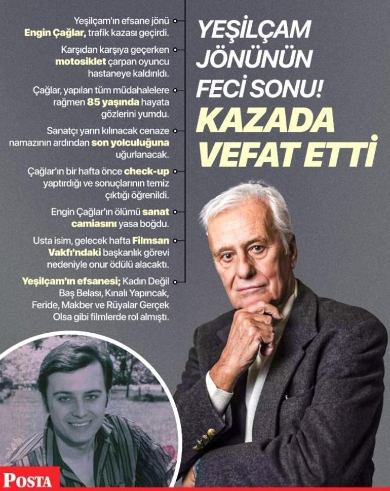 Yeşilçam yıldızının korkunç sonu Usta oyuncu Engin Çağlar kazada hayatını kaybetti