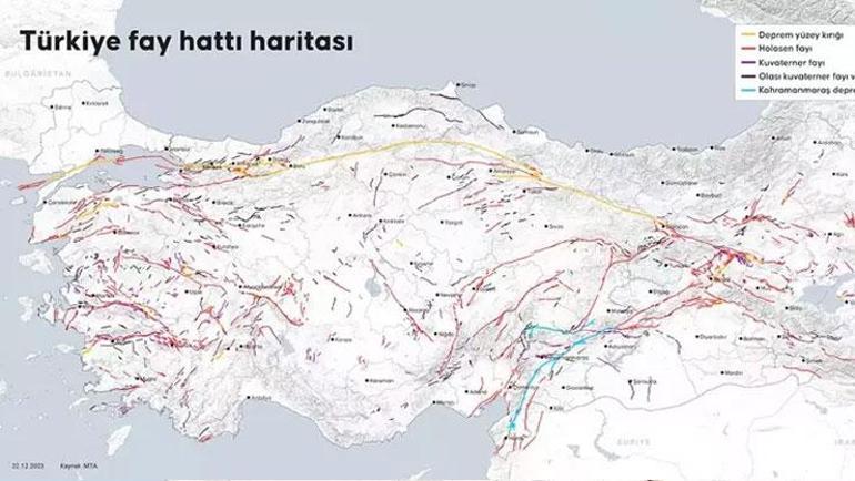 Kandilli Müdürü Özel duyurdu... Marmarada 4 noktaya deprem uyarısı Sındırgıyı 37 saniye önce öğrendik