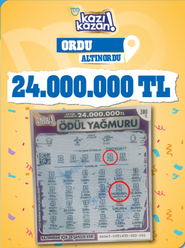 Karşınızda kazandıran biletler