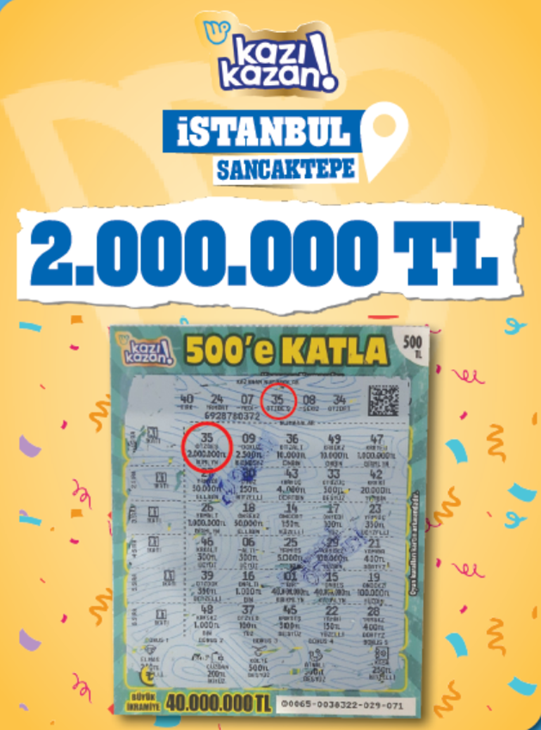 Karşınızda kazandıran biletler