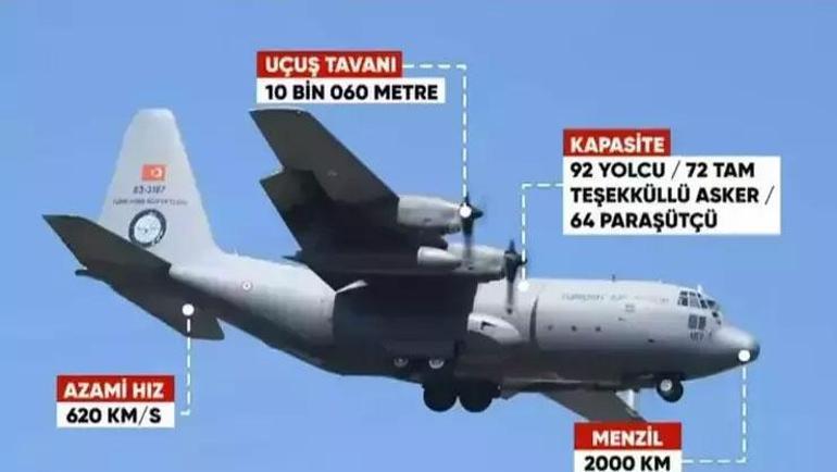 Dünyadan şehitlerimiz için taziye mesajları: Türkiye ile dayanışma içindeyiz