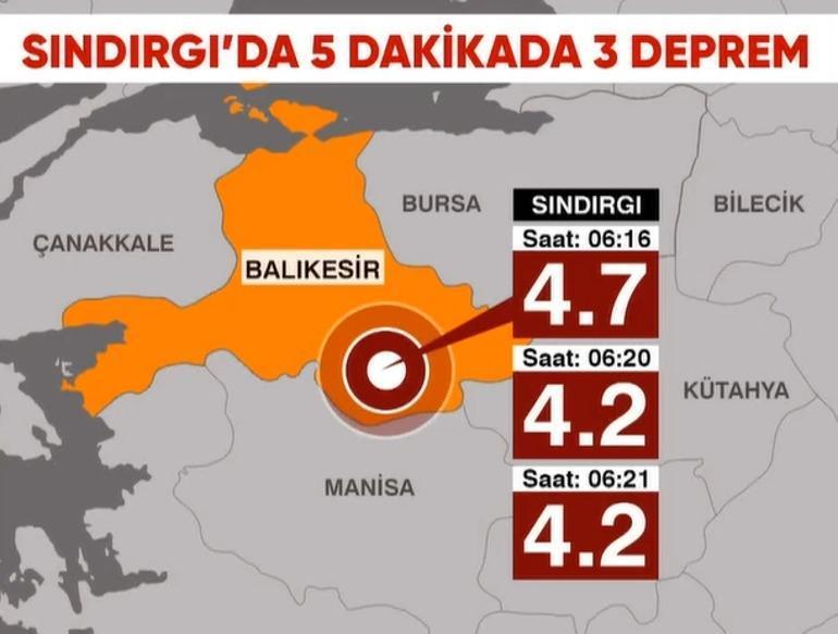 Deprem fırtınası sürüyor Prof. Dr. Pampaldan canlı yayında kritik sözler Asıl tehlike burada diyerek uyardı