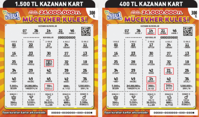 Mücevher Kulesi’nden 24 milyon TL kazanma şansı