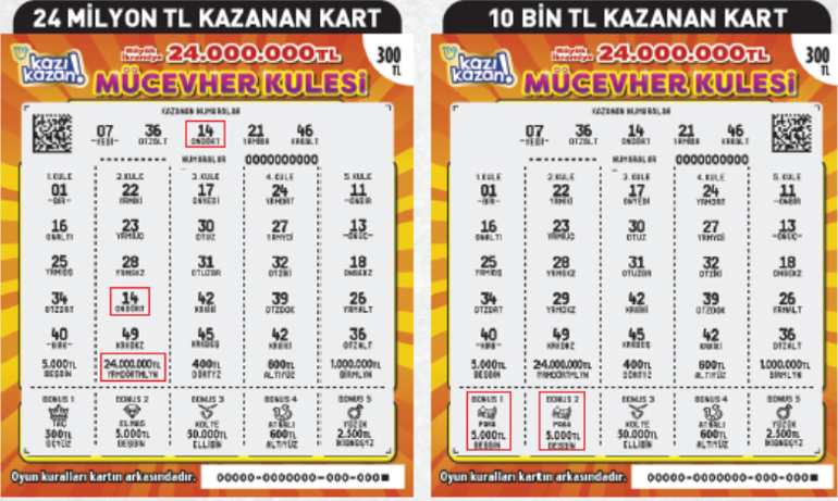 Mücevher Kulesi’nden 24 milyon TL kazanma şansı