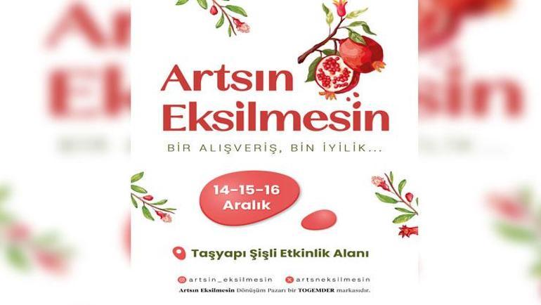 Emine Erdoğan, TOGEMDER’in ‘Artsın Eksilmesin Dönüşüm Pazarı’nın açılışını yapacak