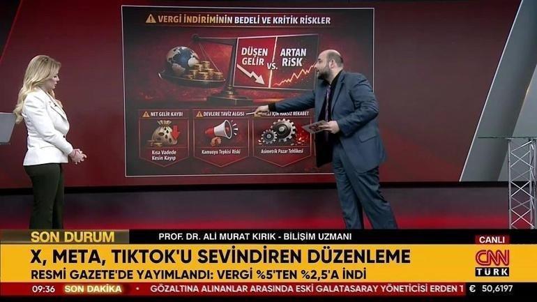 X, Meta, TikToka ödül gibi düzenleme Uzman isim tek tek anlattı: Türkiye’ye yansıması ne olacak