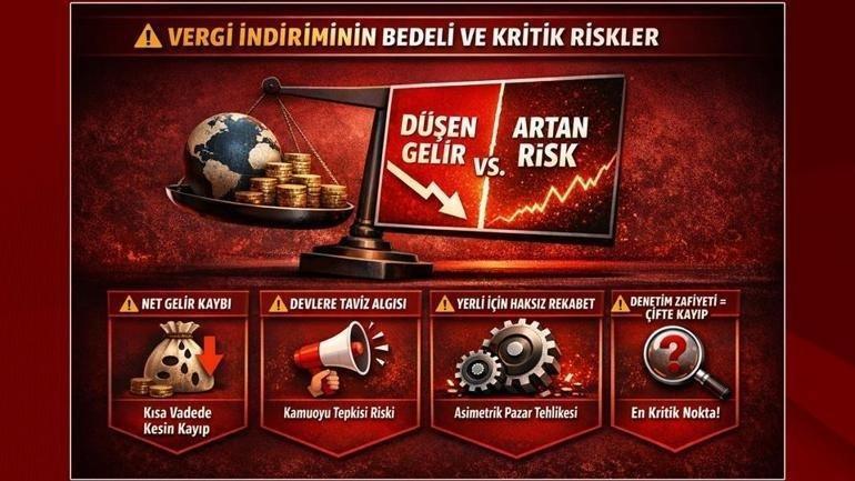 X, Meta, TikToka ödül gibi düzenleme Uzman isim tek tek anlattı: Türkiye’ye yansıması ne olacak