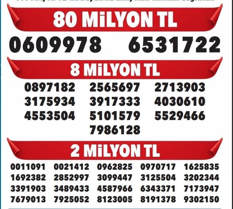 Yılbaşı özel çekilişi tam liste