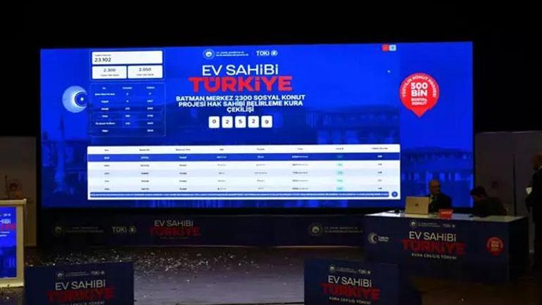 Batmanda Yüzyılın Konut Projesi için kura heyecanı 3 bin 810 hak sahibi belirlendi