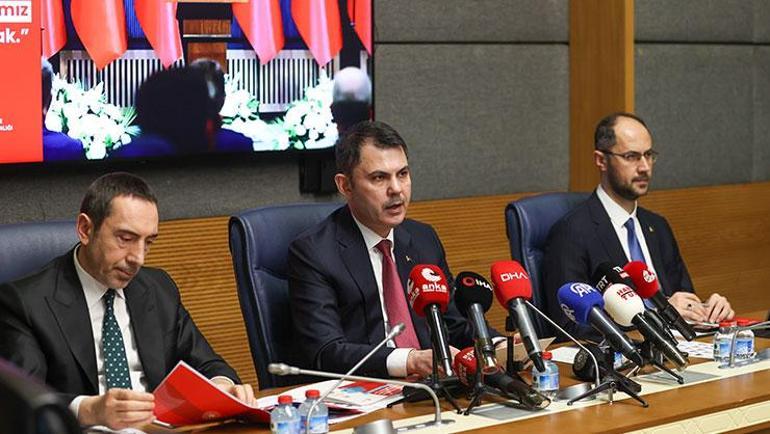 Bakan Kurum: Deprem konutları 2 yıl ödemesiz, 18 yıl faizsiz ve sabit taksitli oluyor