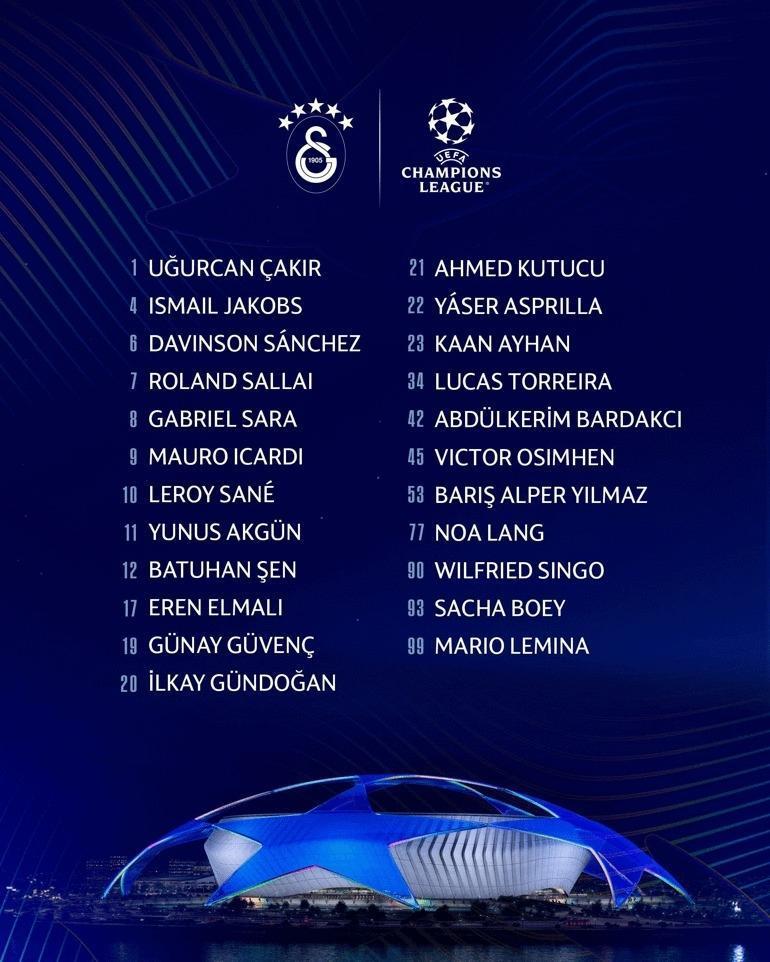 Galatasarayın Devler Ligi kadrosu belli oldu Yeni transfer listeye eklenmedi