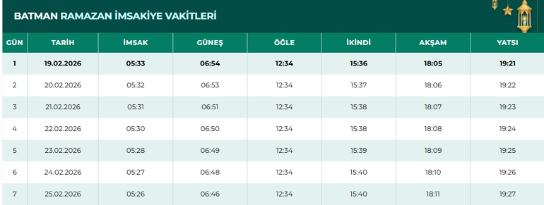 İftar Vakti Batman 2026: Batmanda oruç açma saati kaçta, akşam ezanı ne zaman Diyanet Batman iftar saatleri