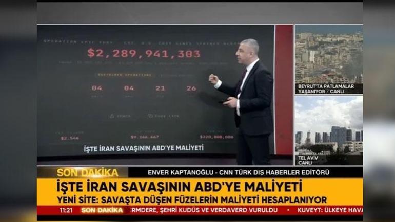 İran saldırısının ABD ekonomisine maliyeti hesaplandı Bilanço her saat artıyor