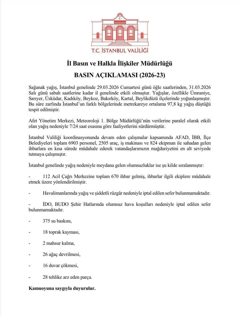 İstanbul Valiliğinden sağanak yağış açıklaması