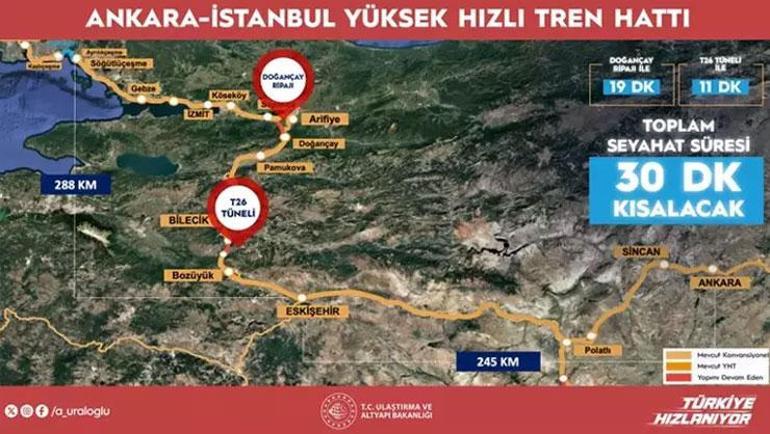Ankara-İstanbul arası seyahat süresi kısalıyor
