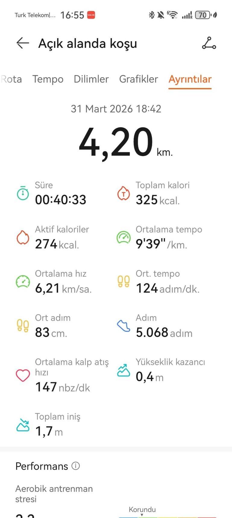 Koşuya Nasıl Başlanır Doğru Rota, Doğru Ekipman, Doğru Teknoloji