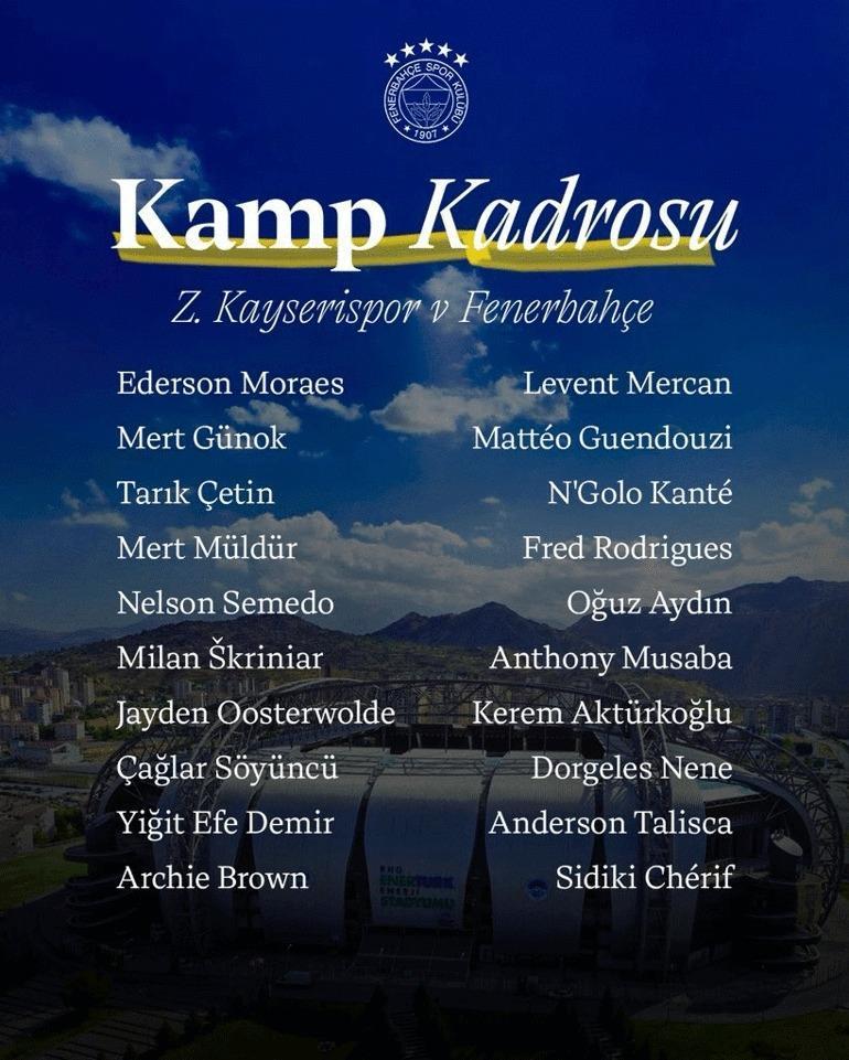 Fenerbahçenin kamp kadrosu açıklandı Üç eksik isim