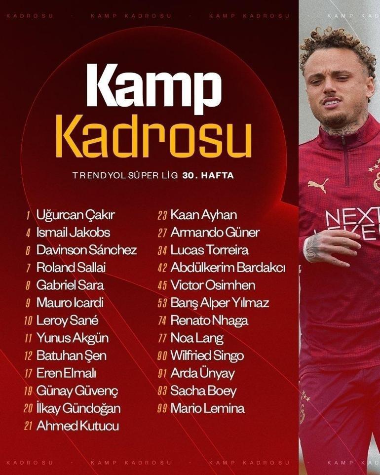 Galatasarayın Gençlerbirliği kafilesi belli oldu Victor Osimhen kararı