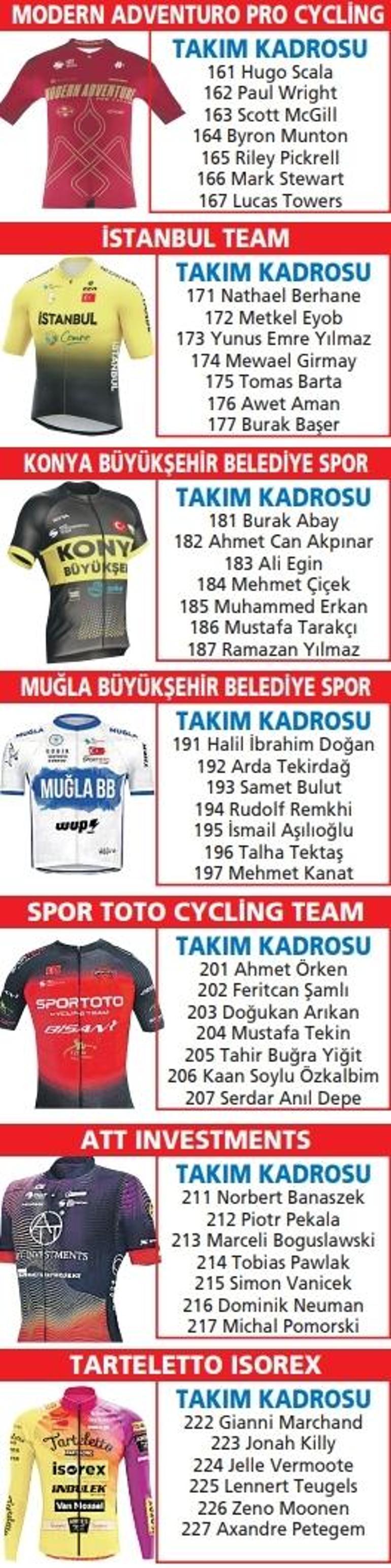Haydi tur zamanı
