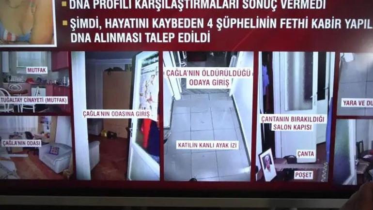 Çağla Tuğaltayın katili kim Emekli cinayet dedektifi anlattı Kanlı ayak izi ve tırnaktaki DNA...