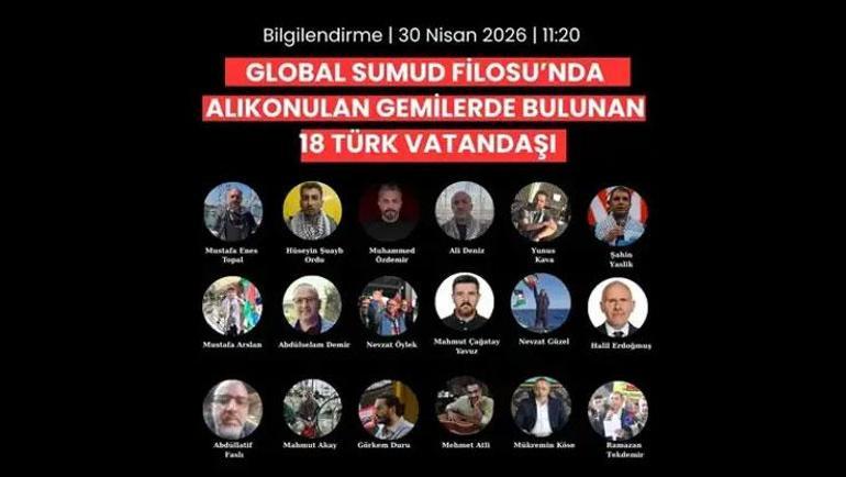 İsrail hedef almıştı Küresel Sumud Filosunda 20 Türk aktivist alıkonuldu