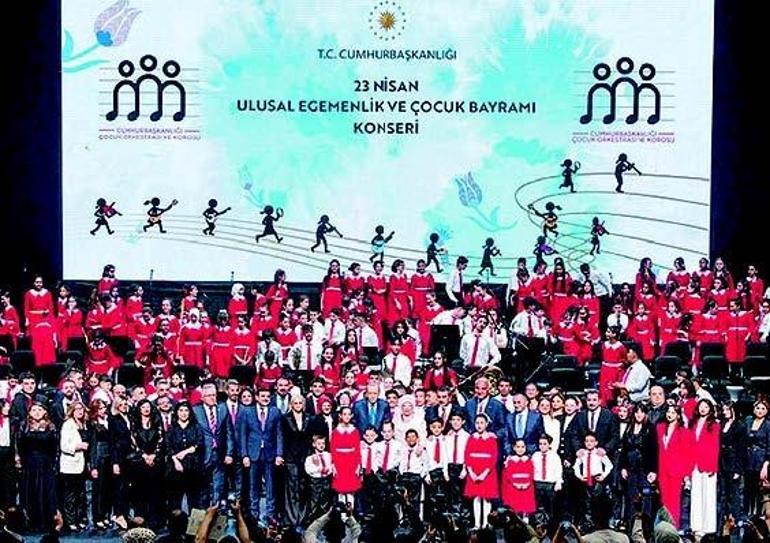 ‘Türkıye Yüzyılı’nın ilk orkestrası 19 Mayıs’ta yeniden sahnede…