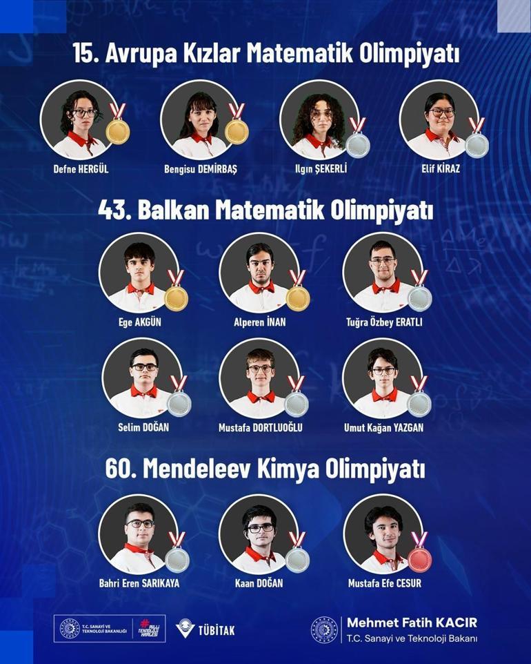 Türk gençlerinden uluslararası bilim olimpiyatlarında büyük başarı