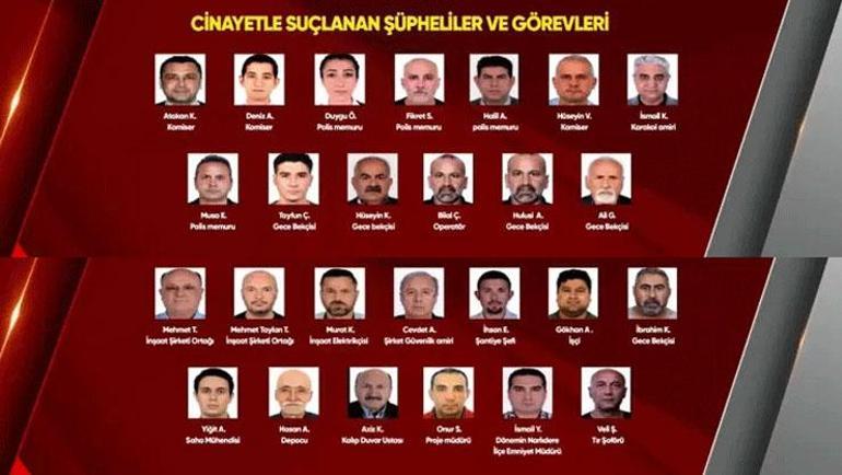 Adalet Bakanı Akın Gürlek duyurdu... Dorukhan Büyükışık dosyasında 26 kişiye gözaltı