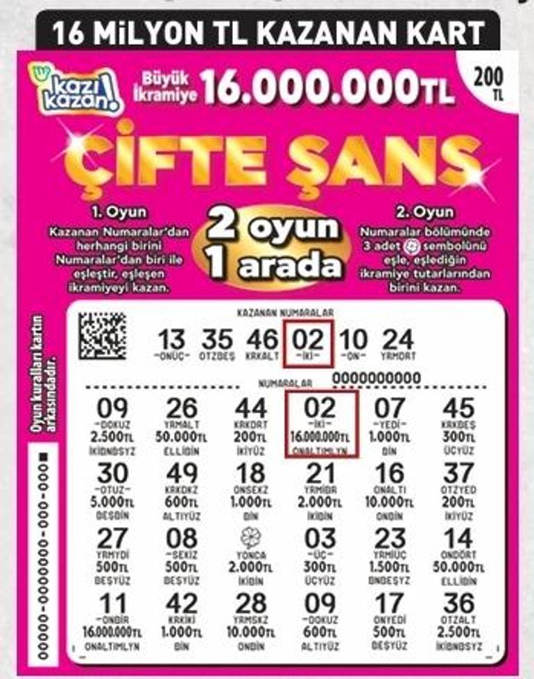 Çifte şans ile 2 oyun bir arada 16 milyon TL kazandırıyor