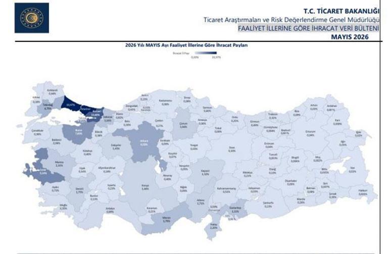 Türkiye ihracat rakamları tablosu: İlk 5 ayda tam 21 il 1 milyar dolar sınırını aştı