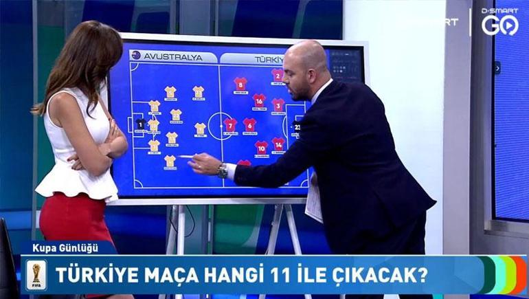 Kehanet gibi analiz Avustralya maçının senaryosunu tarif etti