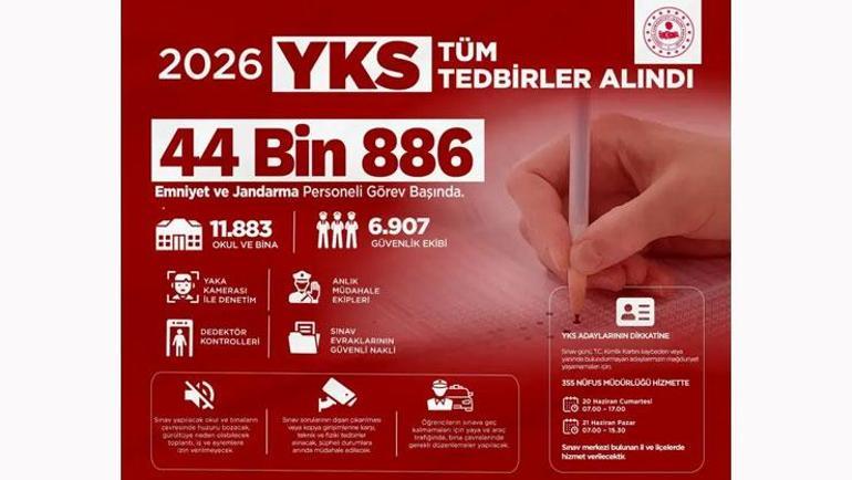 YKS tedbirleri açıklandı